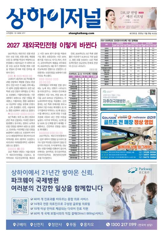 1360호